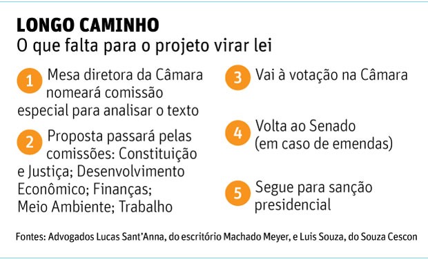 folhadesp