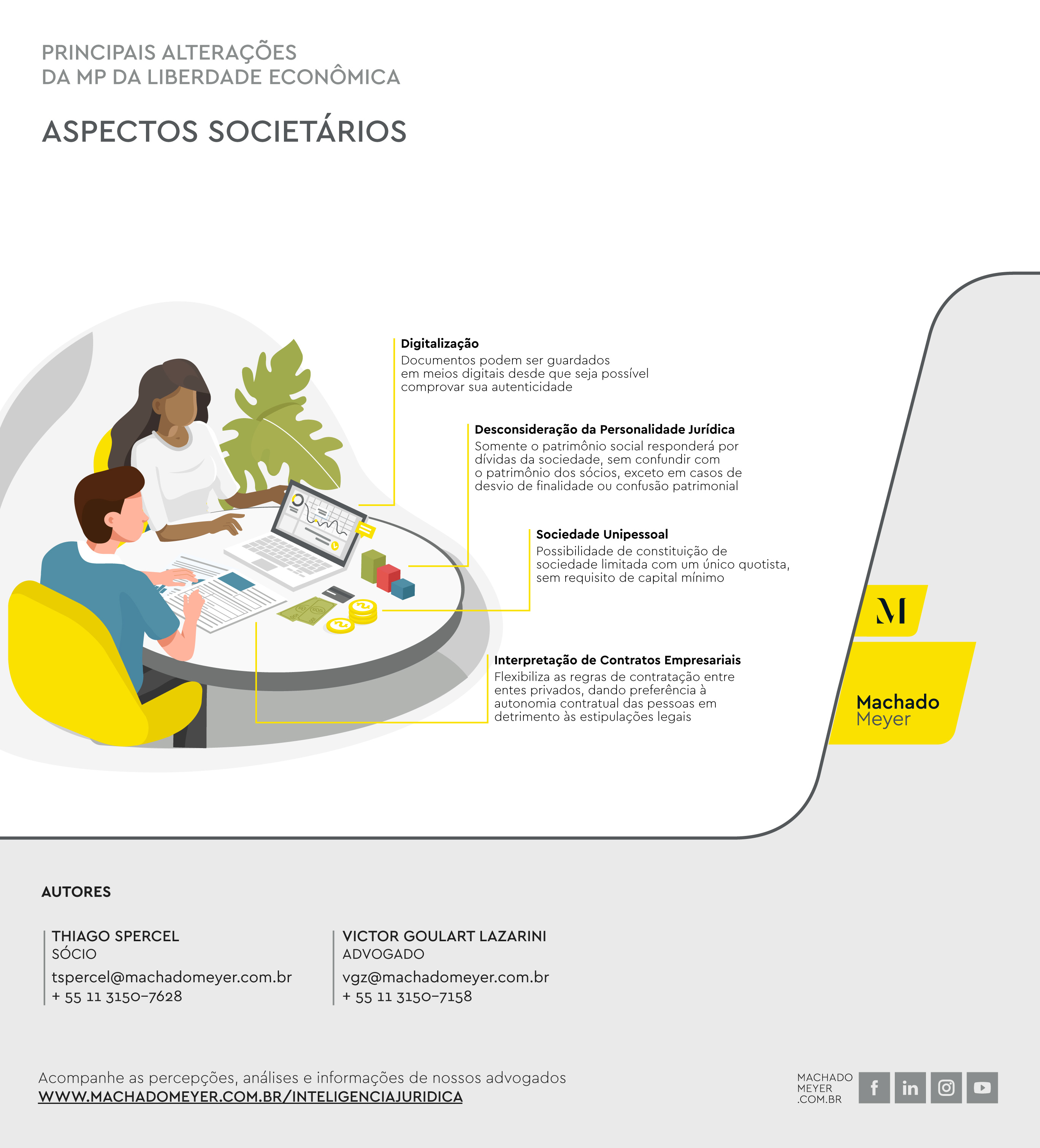 infografico principais alteracoes mp liberdade economica 191008 01