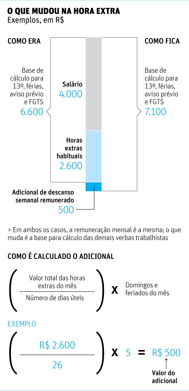 imprensa